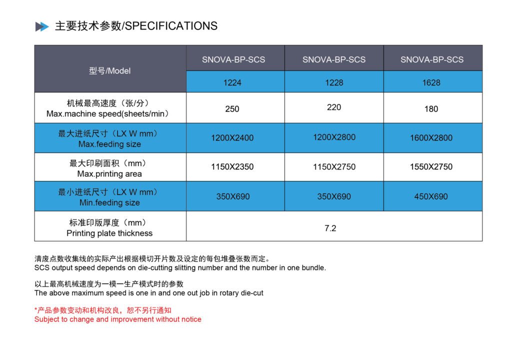 DING LONG SMART LINE