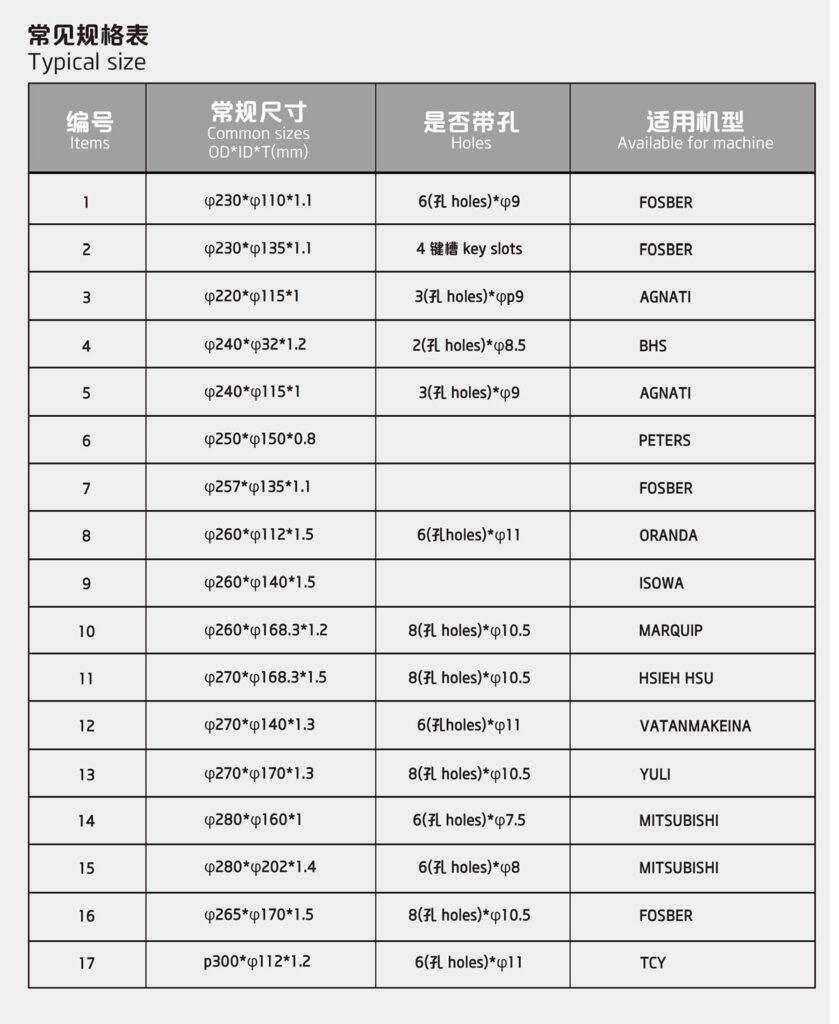 GZ-SMART SMART LINE